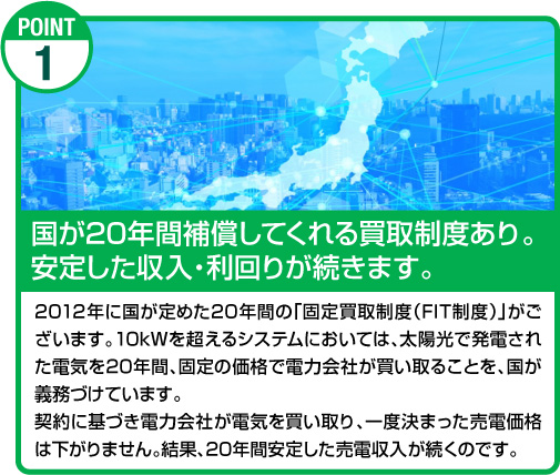 国が２０年間補償してくれる買取制度あり。安定した収入・利回りが続きます。