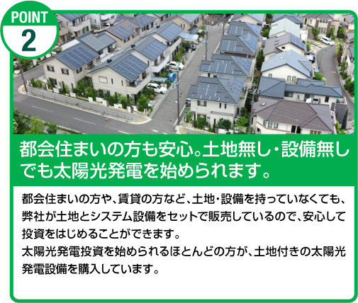 都会住まいの方も安心。土地無し・設備無しでも太陽光発電を始められます。